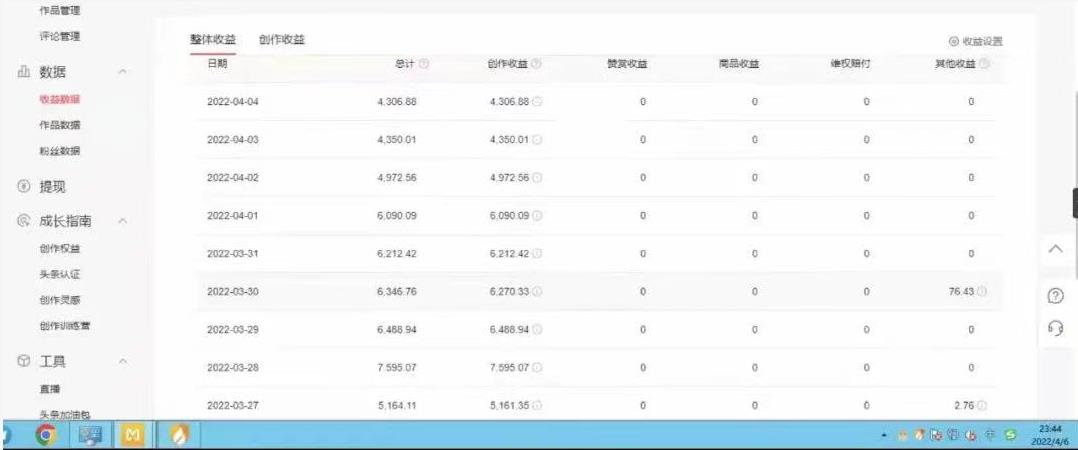 直接丢软件，不用写文案，收益4位数头条中视频的冷门领域-副业金库