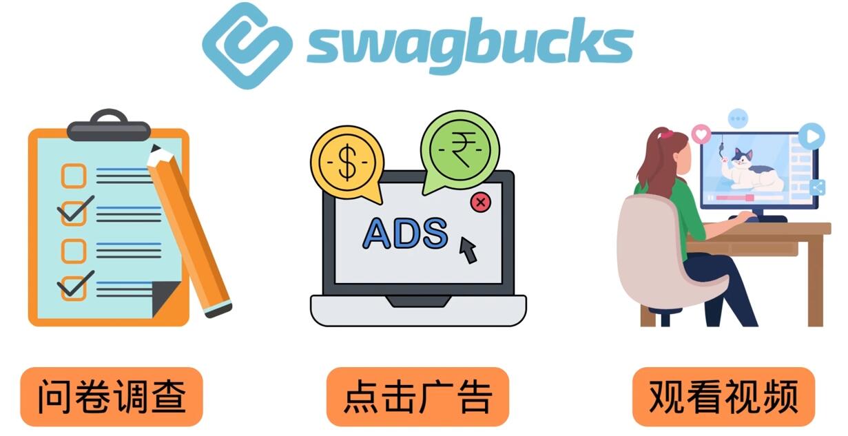 填问卷，看视频，玩游戏，月赚100美元的在线赚钱网站，FreeCash赚钱技巧-副业金库