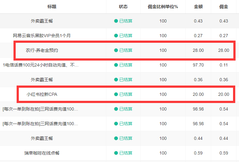 全域赚钱联盟，打平信息差，强势技术新模式，开启省钱赚钱新篇章-副业金库