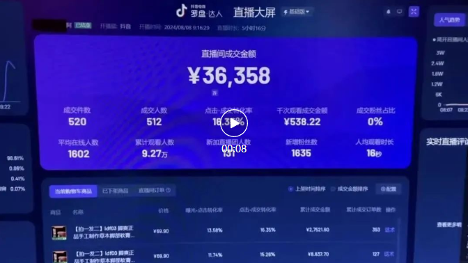 抖音代运营直播卖货，全新玩法，只需提供账号，坐拿分红！-副业金库