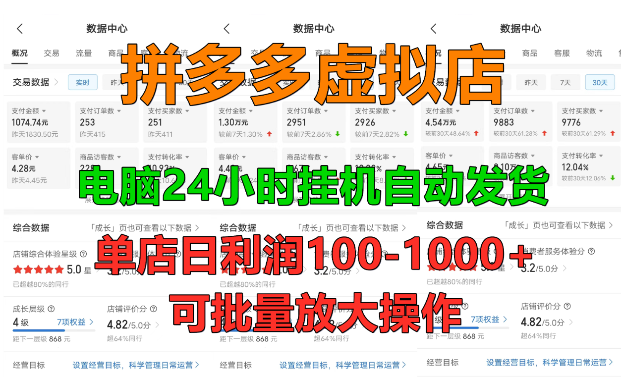 拼多多虚拟店，单店日利润100-1000+，挂机全自动发货，长久稳定新手首选项目，可批量放大操作-副业金库