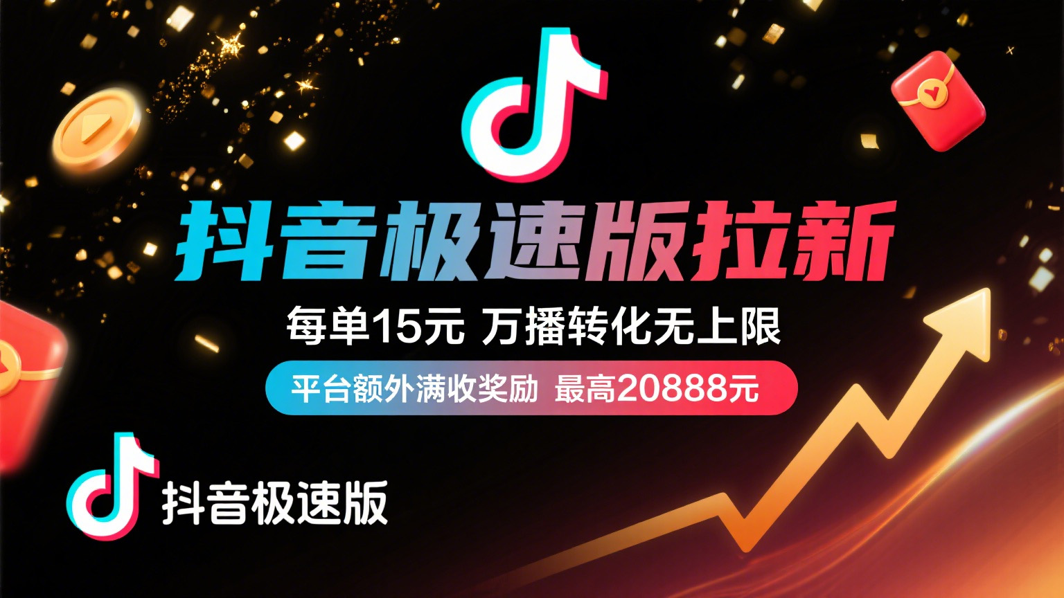 抖音极速版放福利,每单15元,万播转化无上限,平台额外满收奖励,最高可领20888元-副业金库