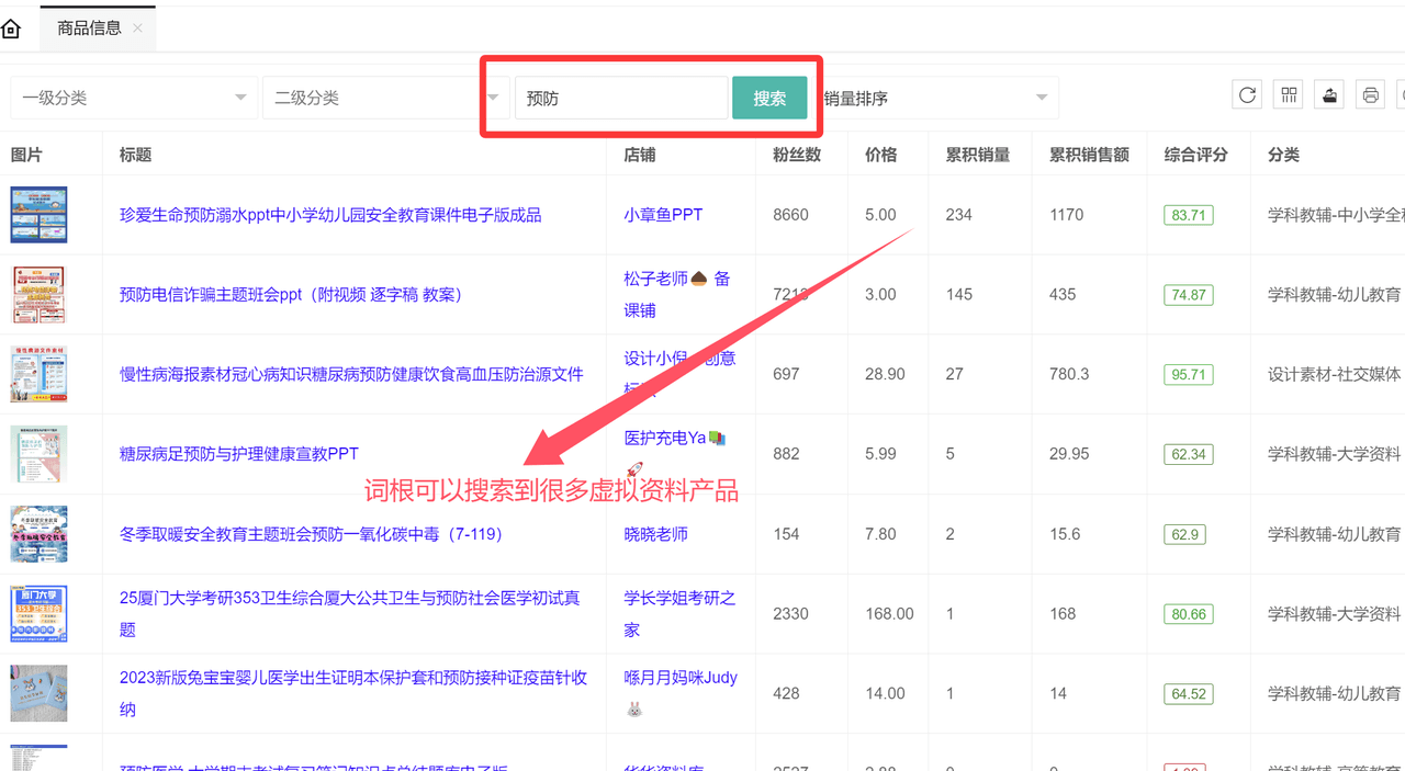 虚拟资料选品词根大全：覆盖20+全行业的掘金指南-副业金库