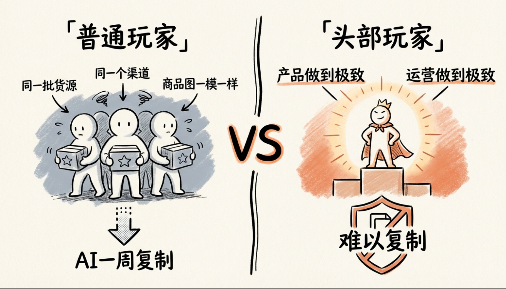 开源AI工作流：单人日更200+笔记，效率碾压同行！(附工具包)-副业金库